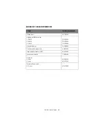 Предварительный просмотр 61 страницы Oki C9600 Series User Manual