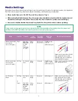 Preview for 6 page of Oki C9600n Manual