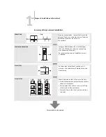 Preview for 15 page of Oki C9800hdn Configuration Manual