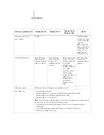 Preview for 12 page of Oki C9800hdn Software Installation Manual