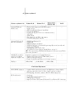 Preview for 13 page of Oki C9800hdn Software Installation Manual