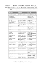 Preview for 49 page of Oki C9850 MFP Troubleshooting And Maintenance Manual