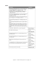 Preview for 64 page of Oki C9850 MFP Troubleshooting And Maintenance Manual