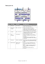 Preview for 79 page of Oki C9850hdn Advanced User'S Manual