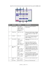 Preview for 96 page of Oki C9850hdn Advanced User'S Manual