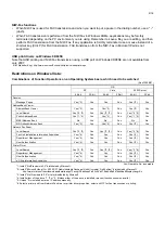 Preview for 2 page of Oki CX 1145 MFP Customer Information