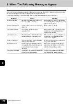 Preview for 173 page of Oki CX 1145 MFP Fax Manual