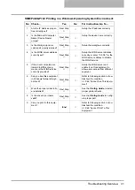 Preview for 32 page of Oki CX 1145 MFP Network Administration Manual