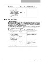 Preview for 38 page of Oki CX 1145 MFP Network Administration Manual