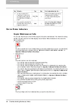 Preview for 41 page of Oki CX 1145 MFP Network Administration Manual