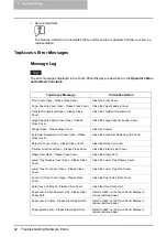 Preview for 43 page of Oki CX 1145 MFP Network Administration Manual