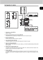 Preview for 8 page of Oki CX 1145 MFP Operator'S Manual For Basic Function