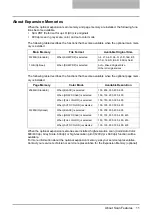 Preview for 12 page of Oki CX 1145 MFP Scanning Manual