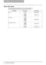 Preview for 13 page of Oki CX 1145 MFP Scanning Manual