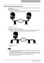 Preview for 90 page of Oki CX 1145 MFP Scanning Manual