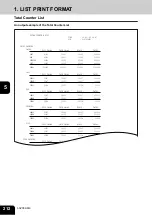 Preview for 214 page of Oki CX 1145 MFP User Functions Manual