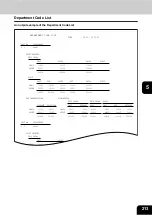 Preview for 215 page of Oki CX 1145 MFP User Functions Manual