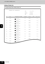 Preview for 216 page of Oki CX 1145 MFP User Functions Manual