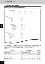 Preview for 220 page of Oki CX 1145 MFP User Functions Manual