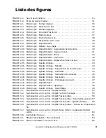 Preview for 9 page of Oki CX3641 MFP Manual De L'Utilisateur