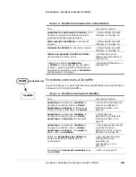 Preview for 23 page of Oki CX3641 MFP Manual De L'Utilisateur