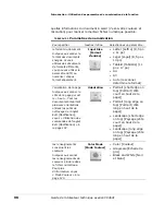 Preview for 96 page of Oki CX3641 MFP Manual De L'Utilisateur