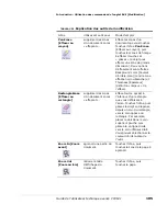 Preview for 105 page of Oki CX3641 MFP Manual De L'Utilisateur