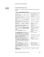 Preview for 17 page of Oki CX3641 MFP Technical User Manual