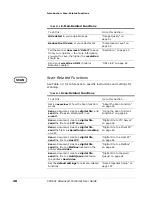 Preview for 20 page of Oki CX3641 MFP Technical User Manual