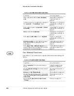 Preview for 24 page of Oki CX3641 MFP Technical User Manual