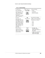 Preview for 83 page of Oki CX3641 MFP Technical User Manual