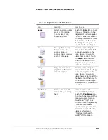 Preview for 89 page of Oki CX3641 MFP Technical User Manual