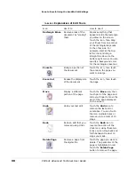 Preview for 90 page of Oki CX3641 MFP Technical User Manual