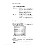 Preview for 129 page of Oki CX3641 MFP Technical User Manual