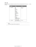 Preview for 24 page of Oki CX3641 MFP User Manual