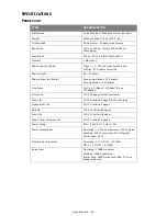 Preview for 46 page of Oki CX3641 MFP User Manual