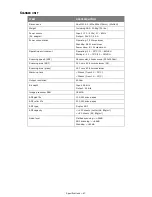 Preview for 47 page of Oki CX3641 MFP User Manual