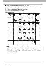 Предварительный просмотр 40 страницы Oki CX4545 MFP Operator'S Manual