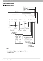 Предварительный просмотр 84 страницы Oki CX4545 MFP Operator'S Manual