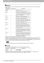 Предварительный просмотр 172 страницы Oki CX4545 MFP Printing Manual