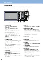 Предварительный просмотр 10 страницы Oki CX4545 MFP Quick Start Manual