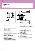 Предварительный просмотр 66 страницы Oki CX4545 MFP Quick Start Manual