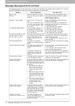 Preview for 12 page of Oki CX4545 MFP Troubleshooting Manual