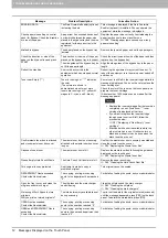 Preview for 14 page of Oki CX4545 MFP Troubleshooting Manual