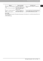 Preview for 15 page of Oki CX4545 MFP Troubleshooting Manual