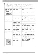 Preview for 70 page of Oki CX4545 MFP Troubleshooting Manual