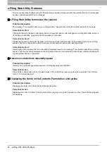 Preview for 84 page of Oki CX4545 MFP Troubleshooting Manual