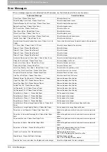 Preview for 102 page of Oki CX4545 MFP Troubleshooting Manual