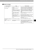 Preview for 115 page of Oki CX4545 MFP Troubleshooting Manual