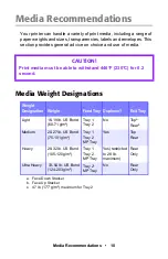 Preview for 10 page of Oki ES 1624n MFP User Manual